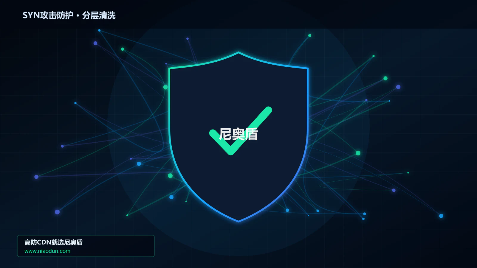SYN攻击防护分层流量清洗架构图