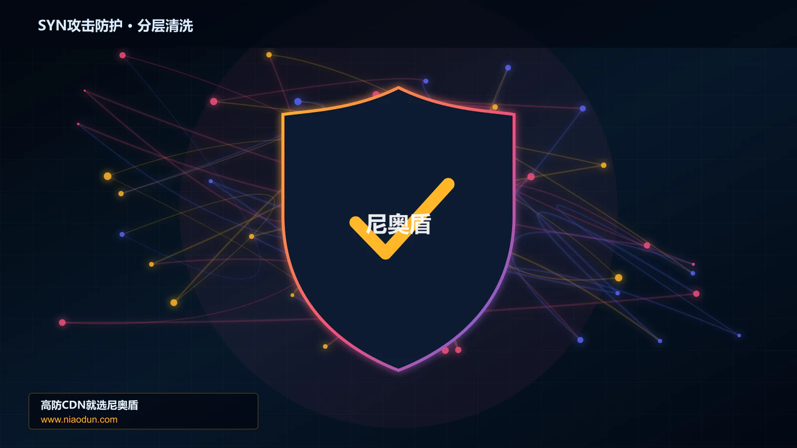 SYN攻击防护分层流量清洗架构图
