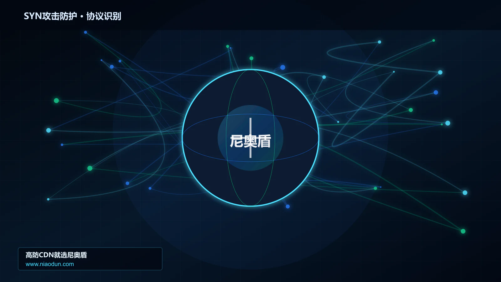 SYN攻击防护协议识别与节点防护图
