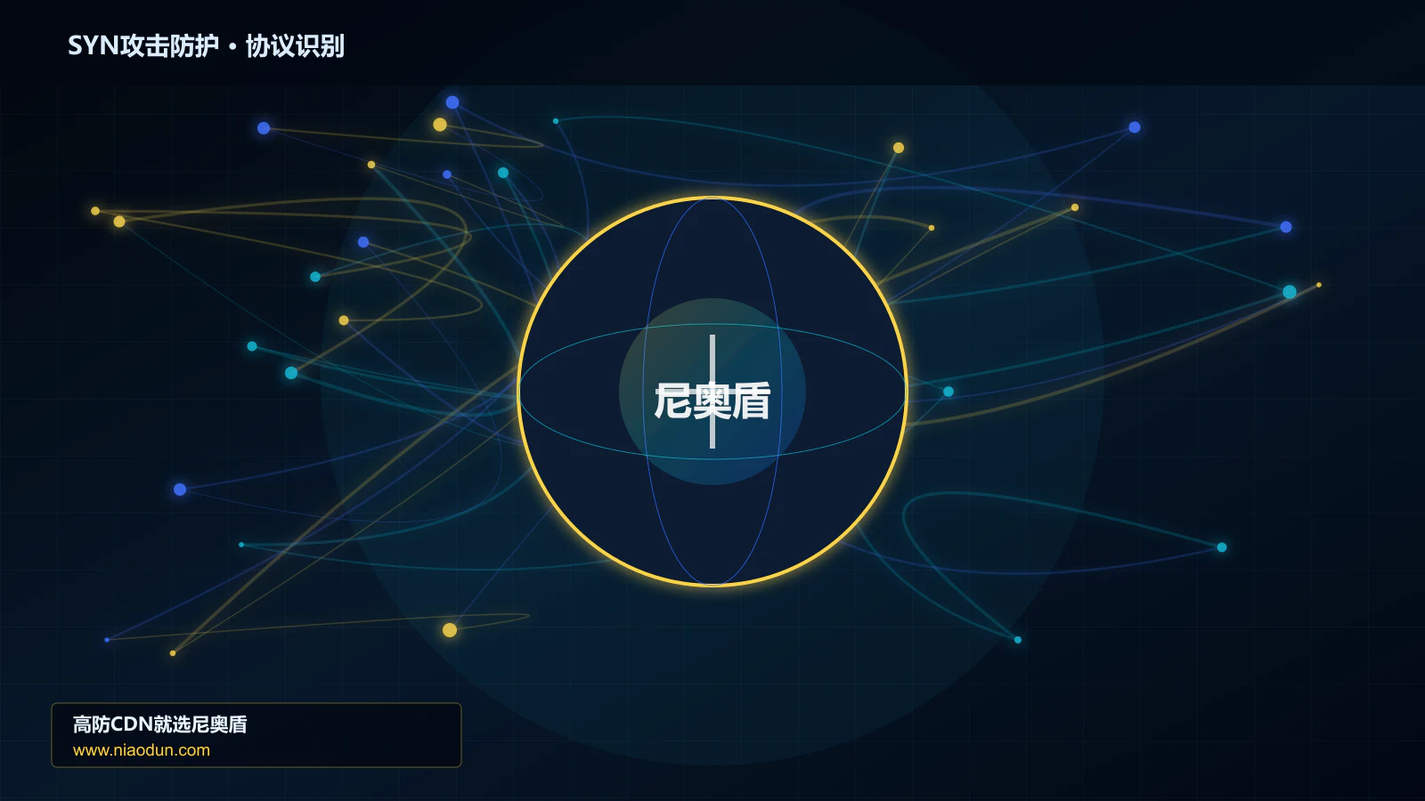SYN攻击防护协议识别与节点防护图