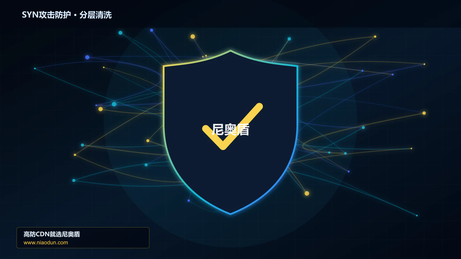SYN攻击防护分层流量清洗架构图