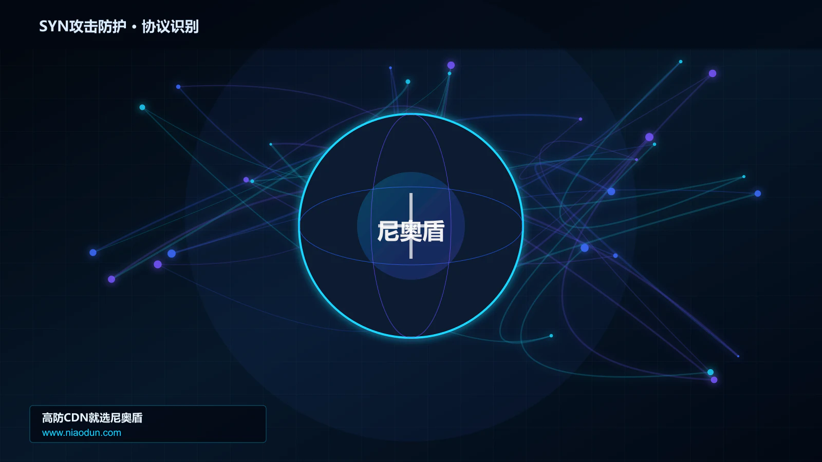 SYN攻击防护协议识别与节点防护图