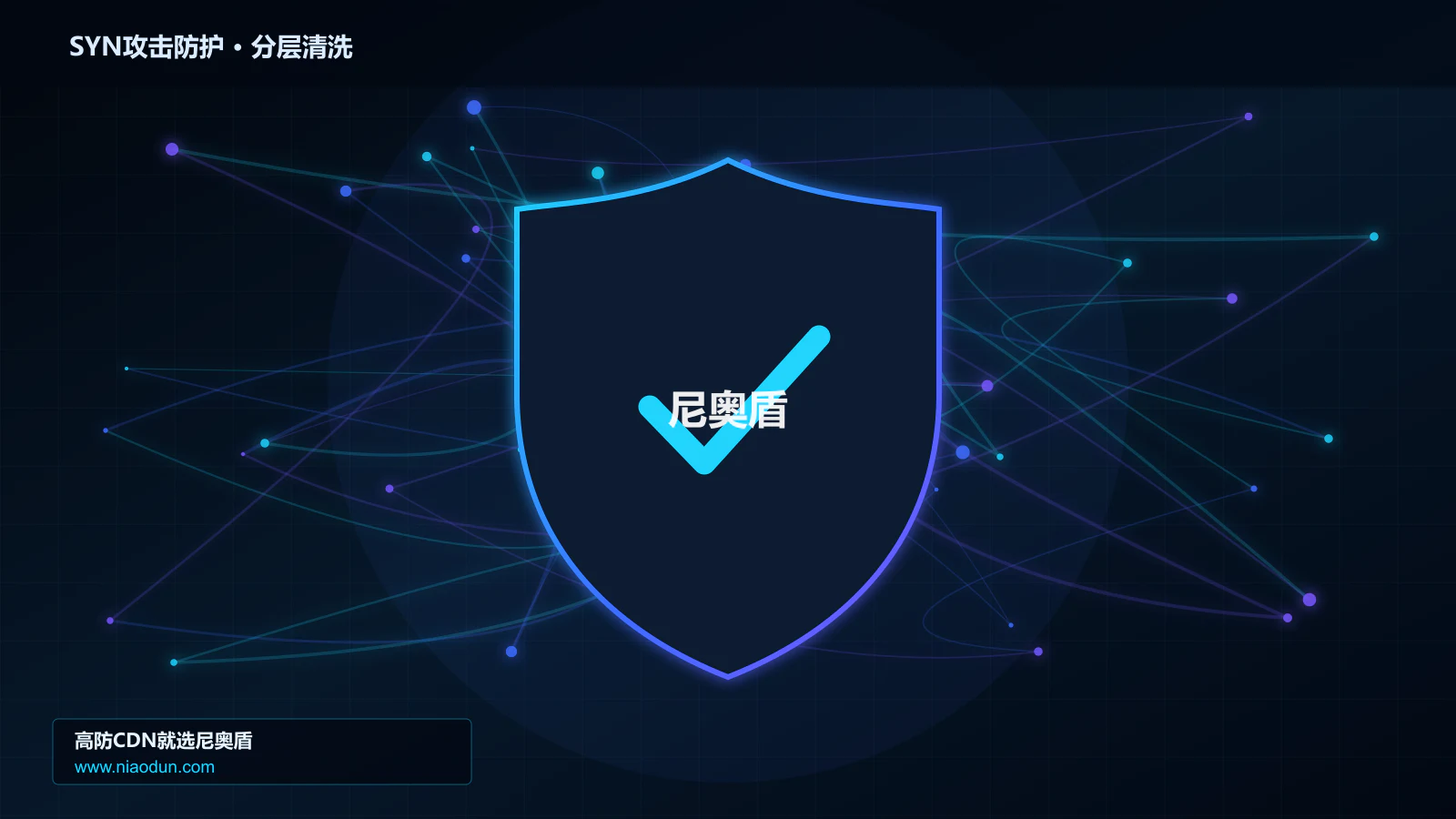 SYN攻击防护分层流量清洗架构图