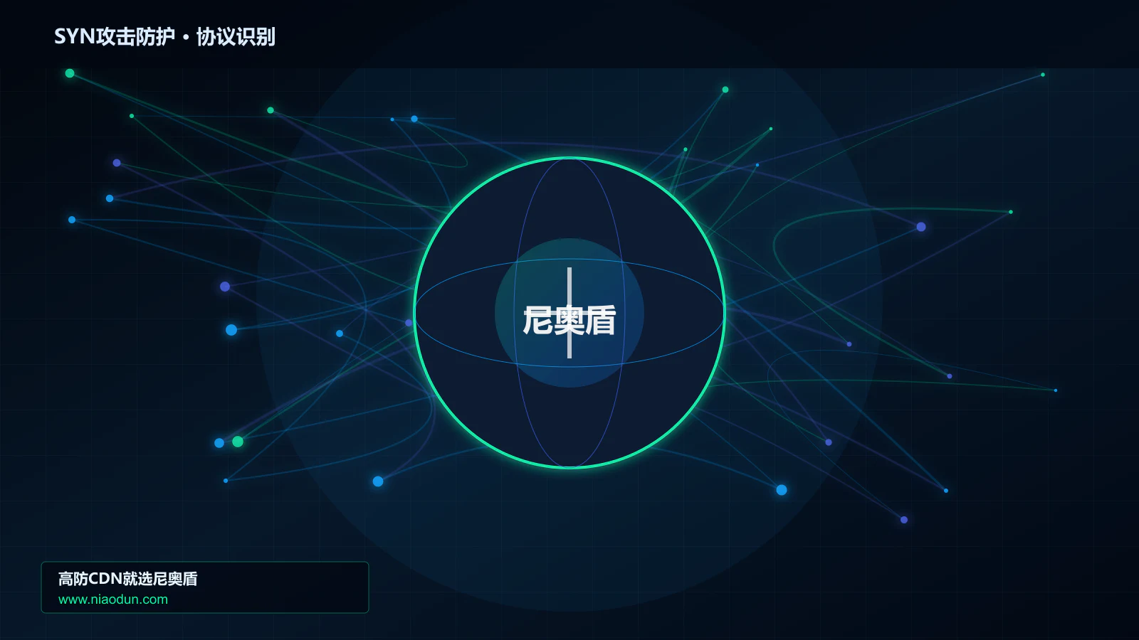 SYN攻击防护协议识别与节点防护图