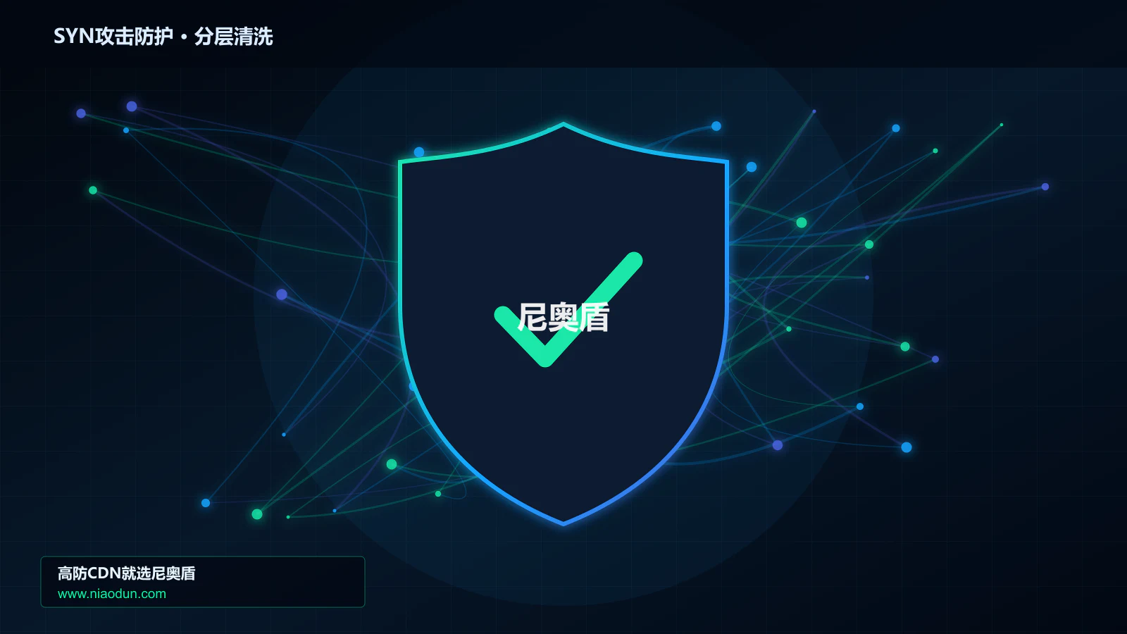 SYN攻击防护分层流量清洗架构图