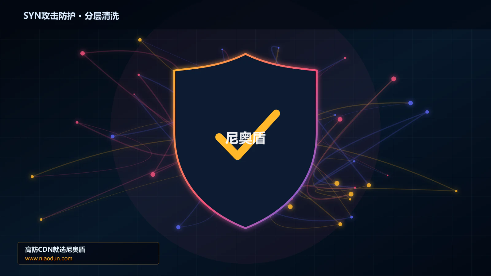 SYN攻击防护分层流量清洗架构图