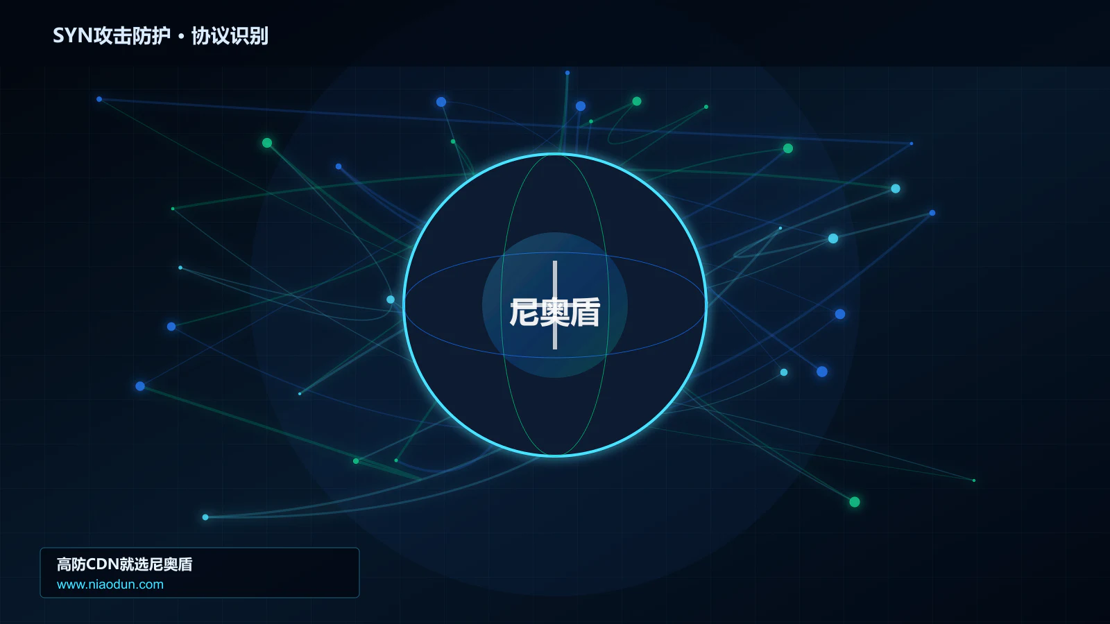 SYN攻击防护协议识别与节点防护图