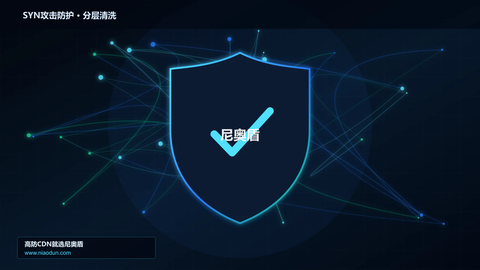 SYN攻击防护分层流量清洗架构图