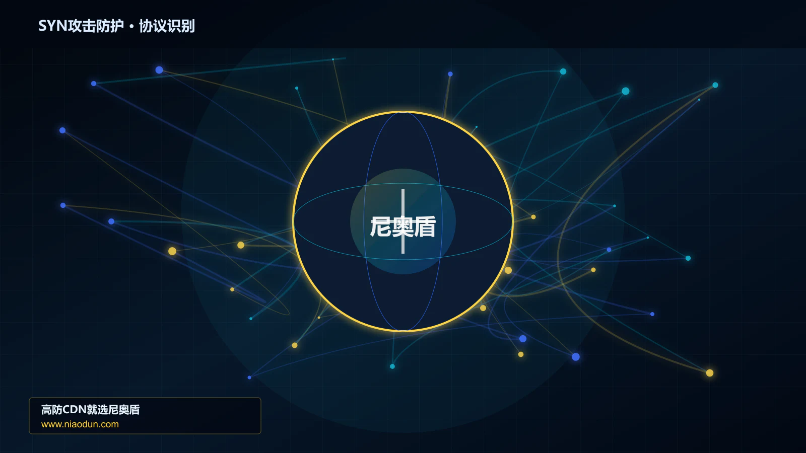 SYN攻击防护协议识别与节点防护图