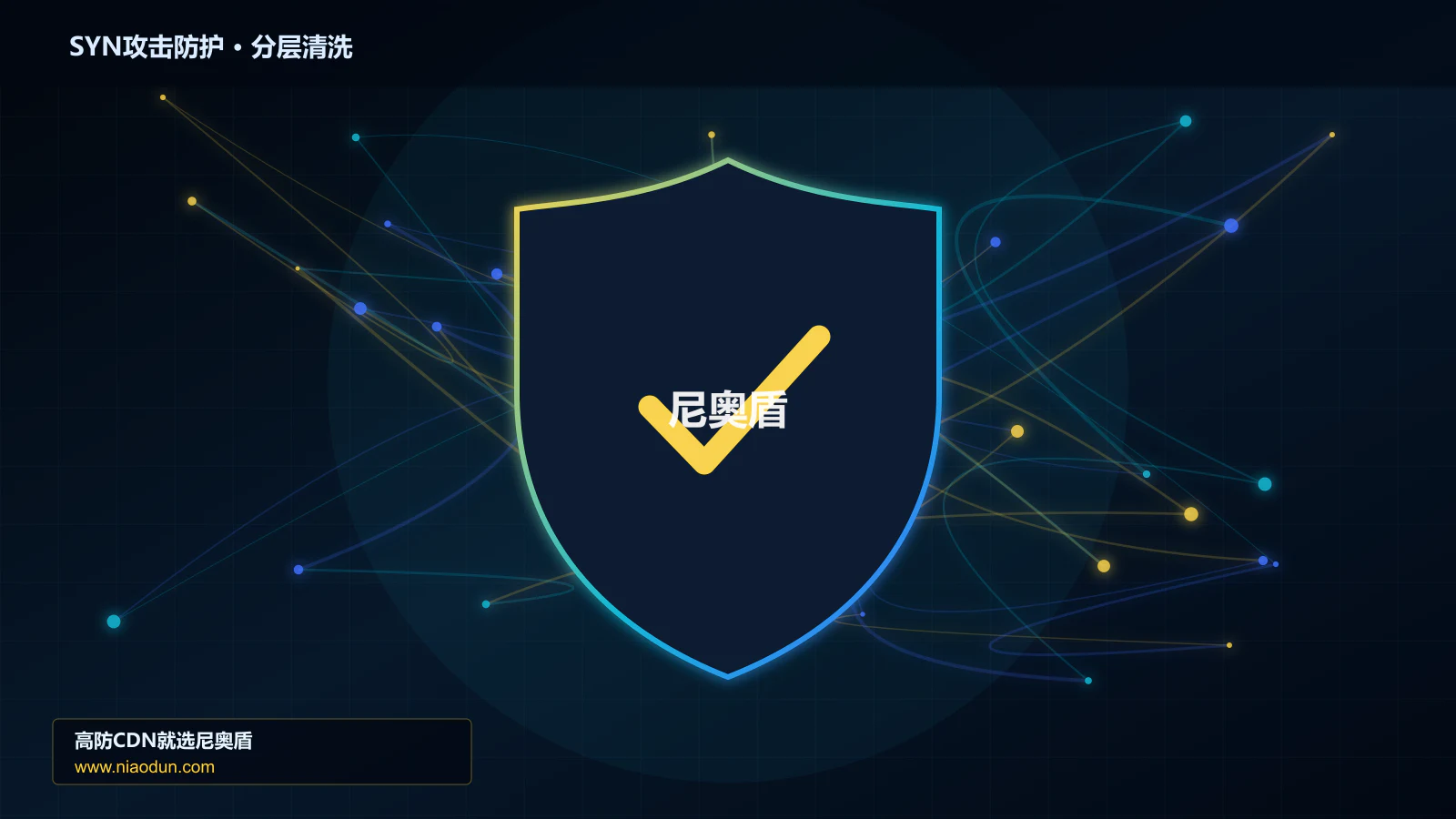 SYN攻击防护分层流量清洗架构图