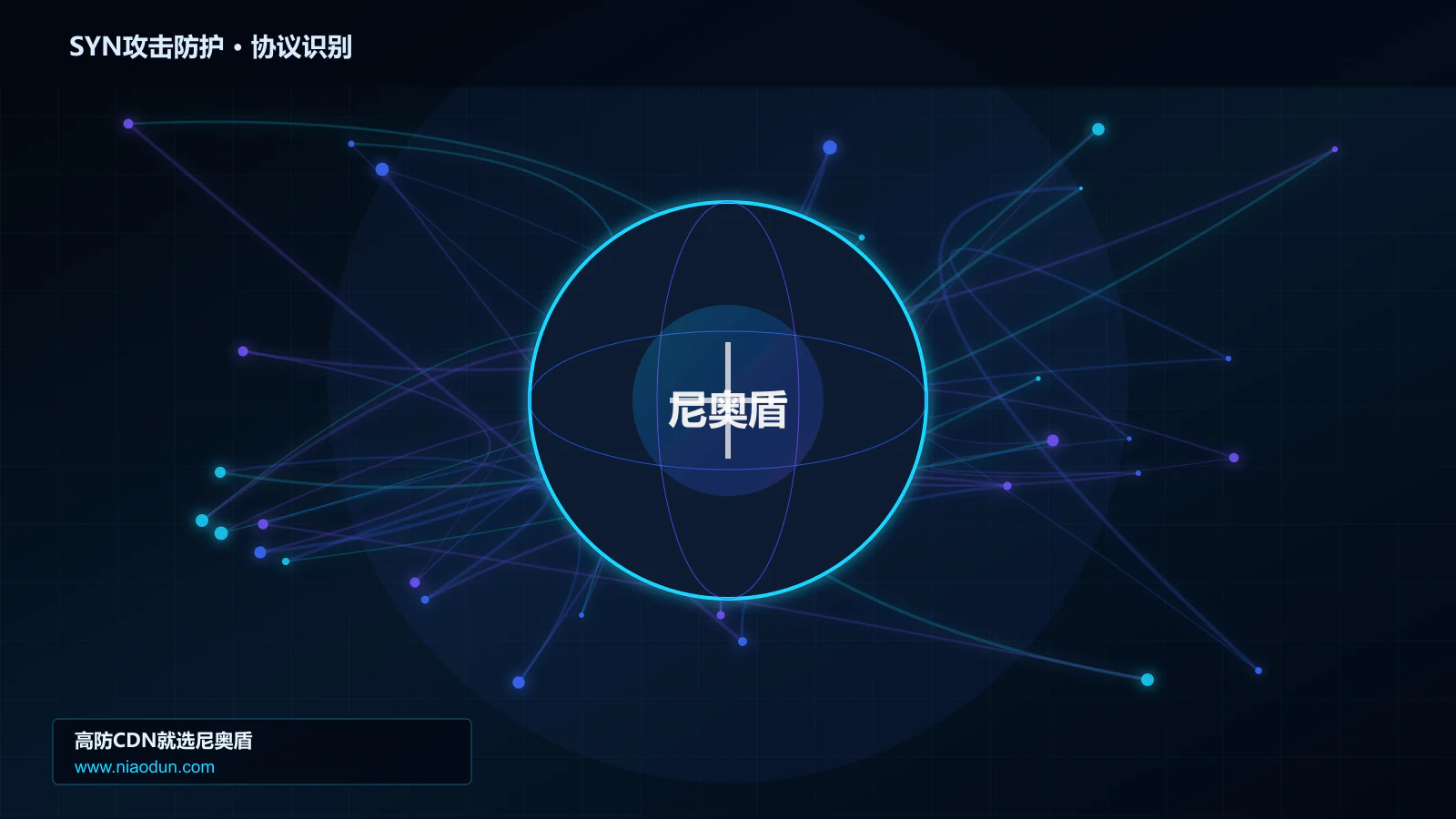 SYN攻击防护协议识别与节点防护图