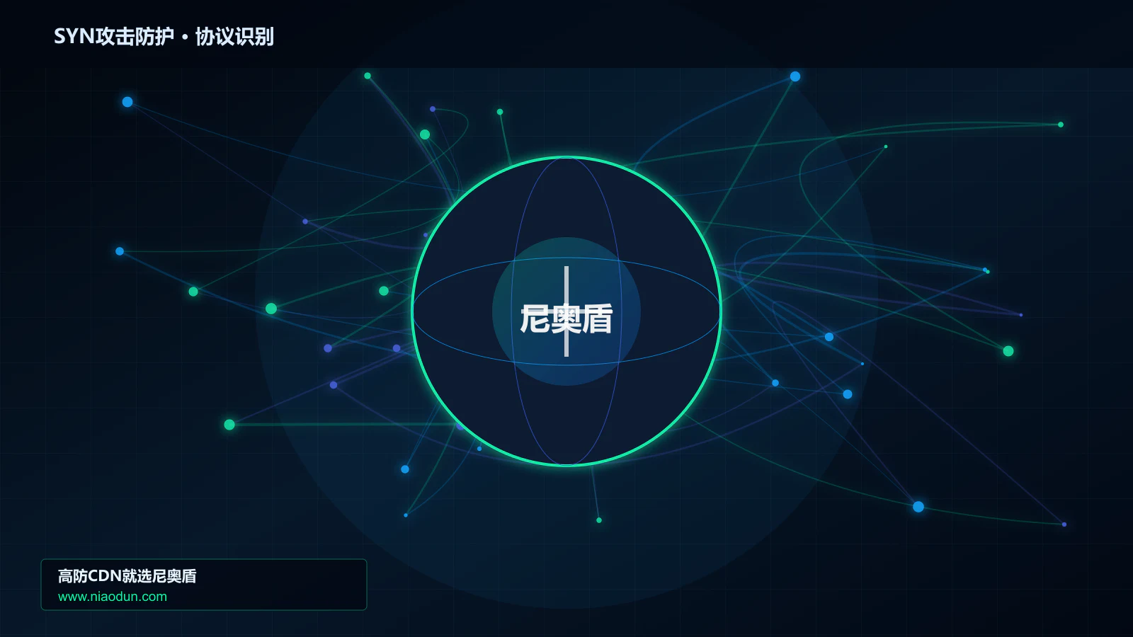 SYN攻击防护协议识别与节点防护图