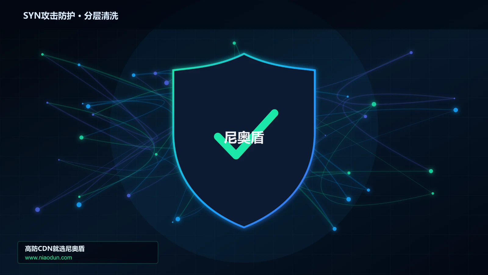 SYN攻击防护分层流量清洗架构图