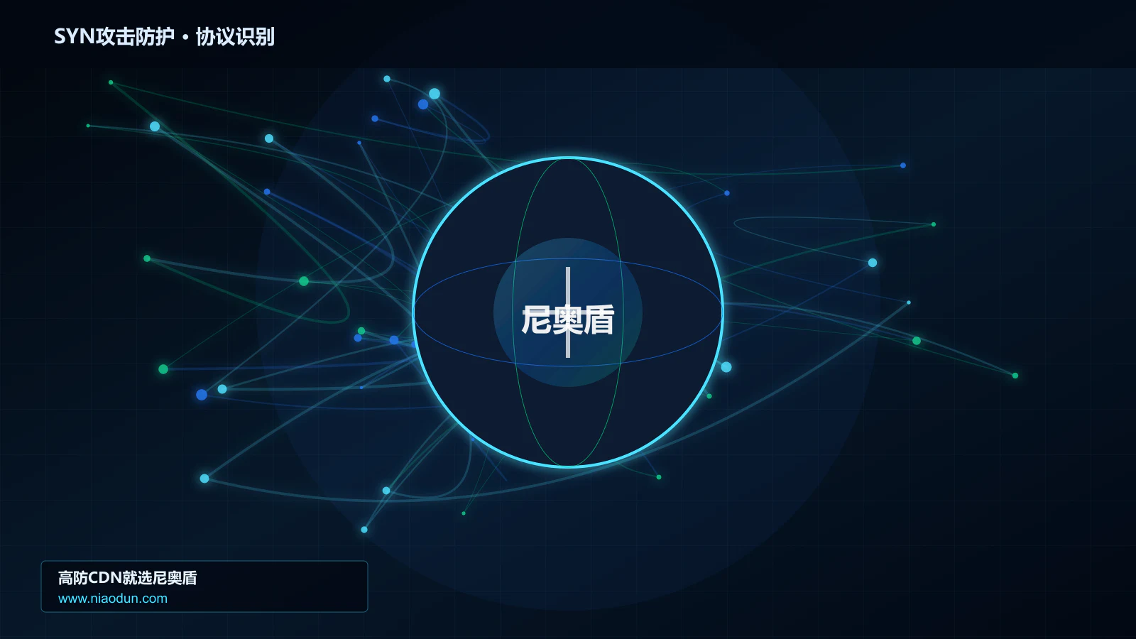 SYN攻击防护协议识别与节点防护图