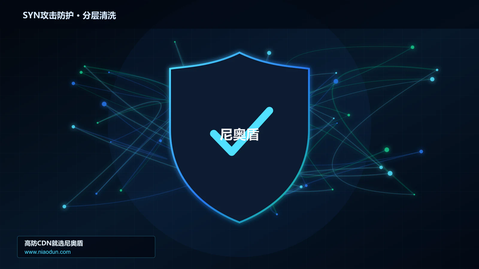 SYN攻击防护分层流量清洗架构图