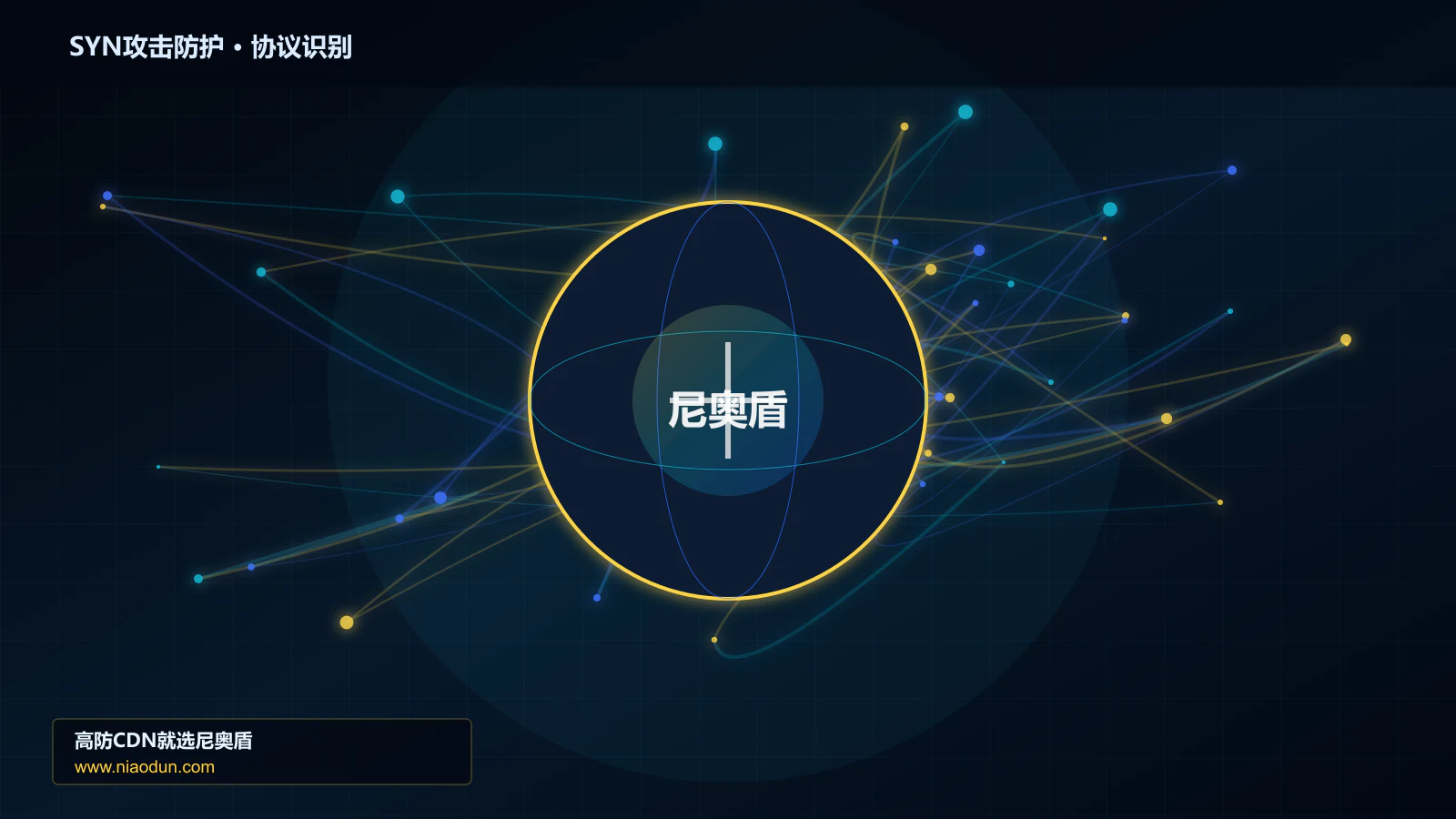 SYN攻击防护协议识别与节点防护图