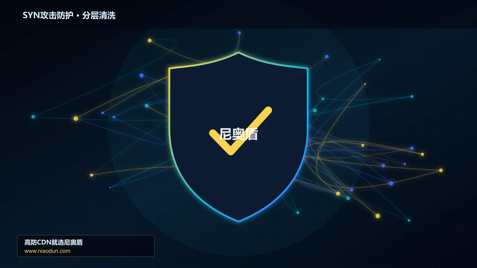 SYN攻击防护分层流量清洗架构图