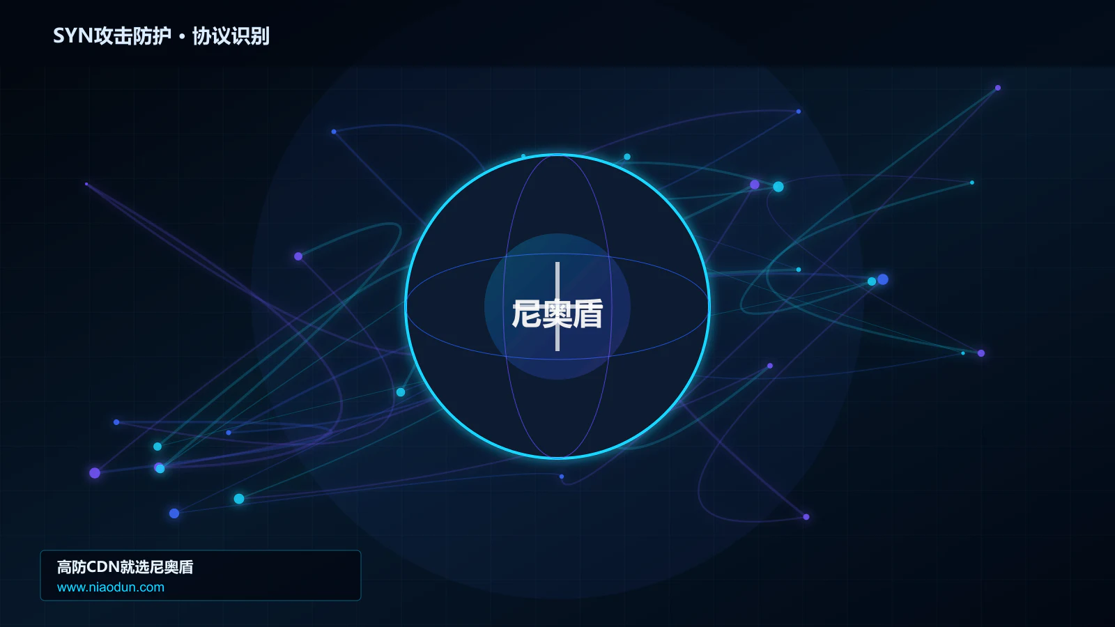 SYN攻击防护协议识别与节点防护图