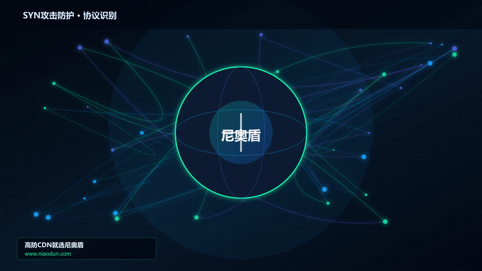 SYN攻击防护协议识别与节点防护图