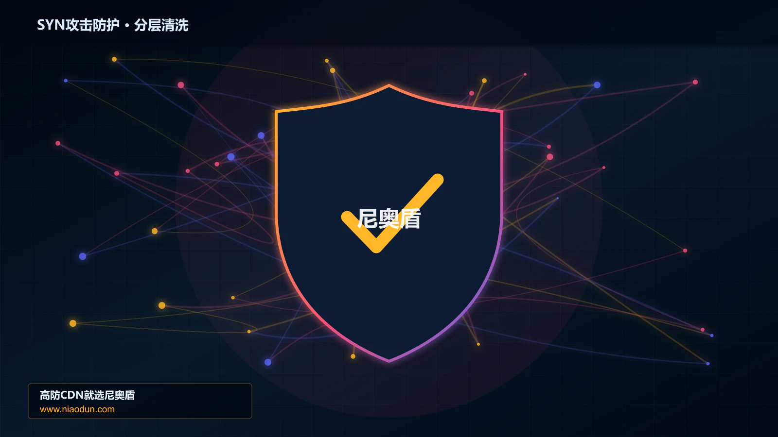SYN攻击防护分层流量清洗架构图