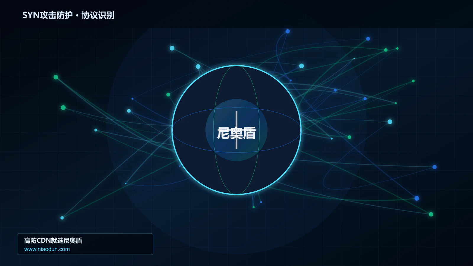 SYN攻击防护协议识别与节点防护图