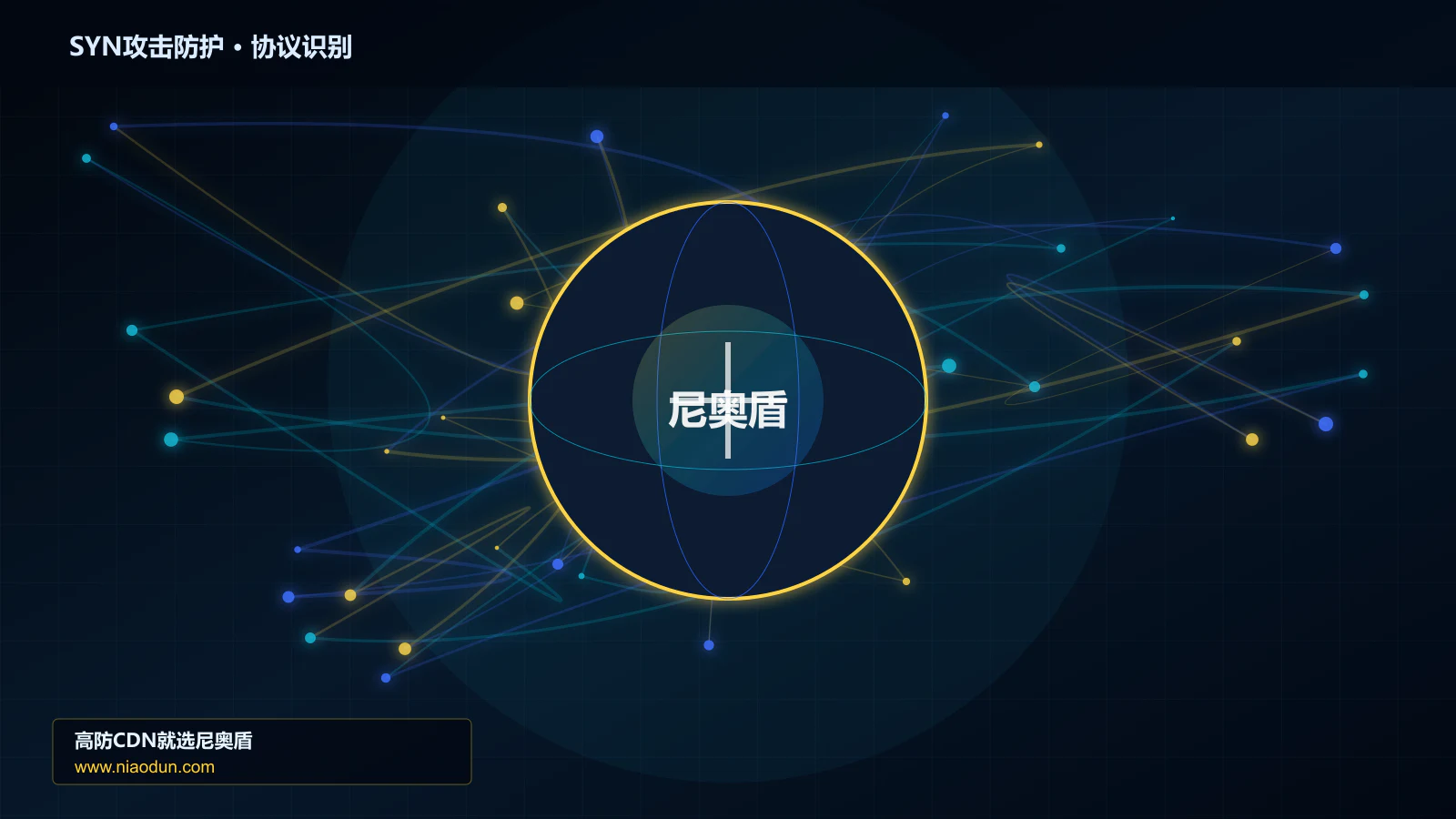 SYN攻击防护协议识别与节点防护图