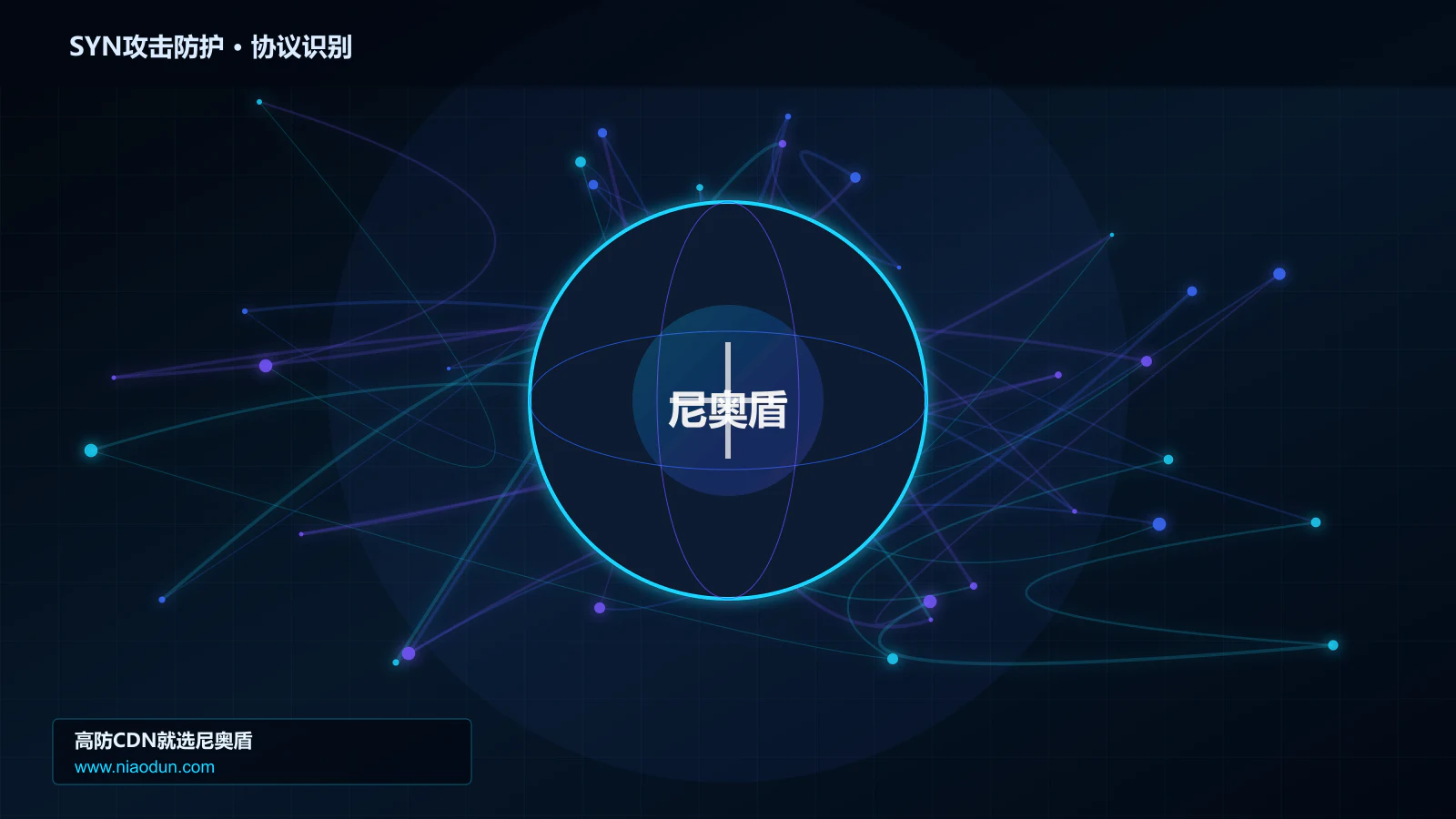 SYN攻击防护协议识别与节点防护图