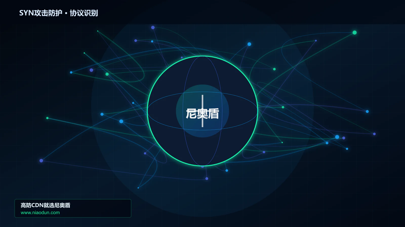 SYN攻击防护协议识别与节点防护图