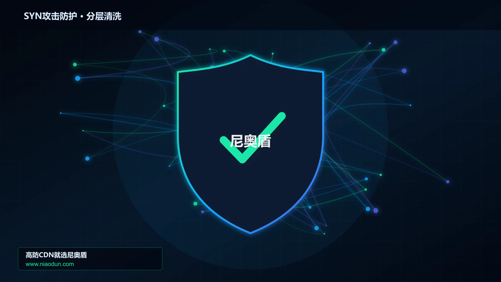 SYN攻击防护分层流量清洗架构图