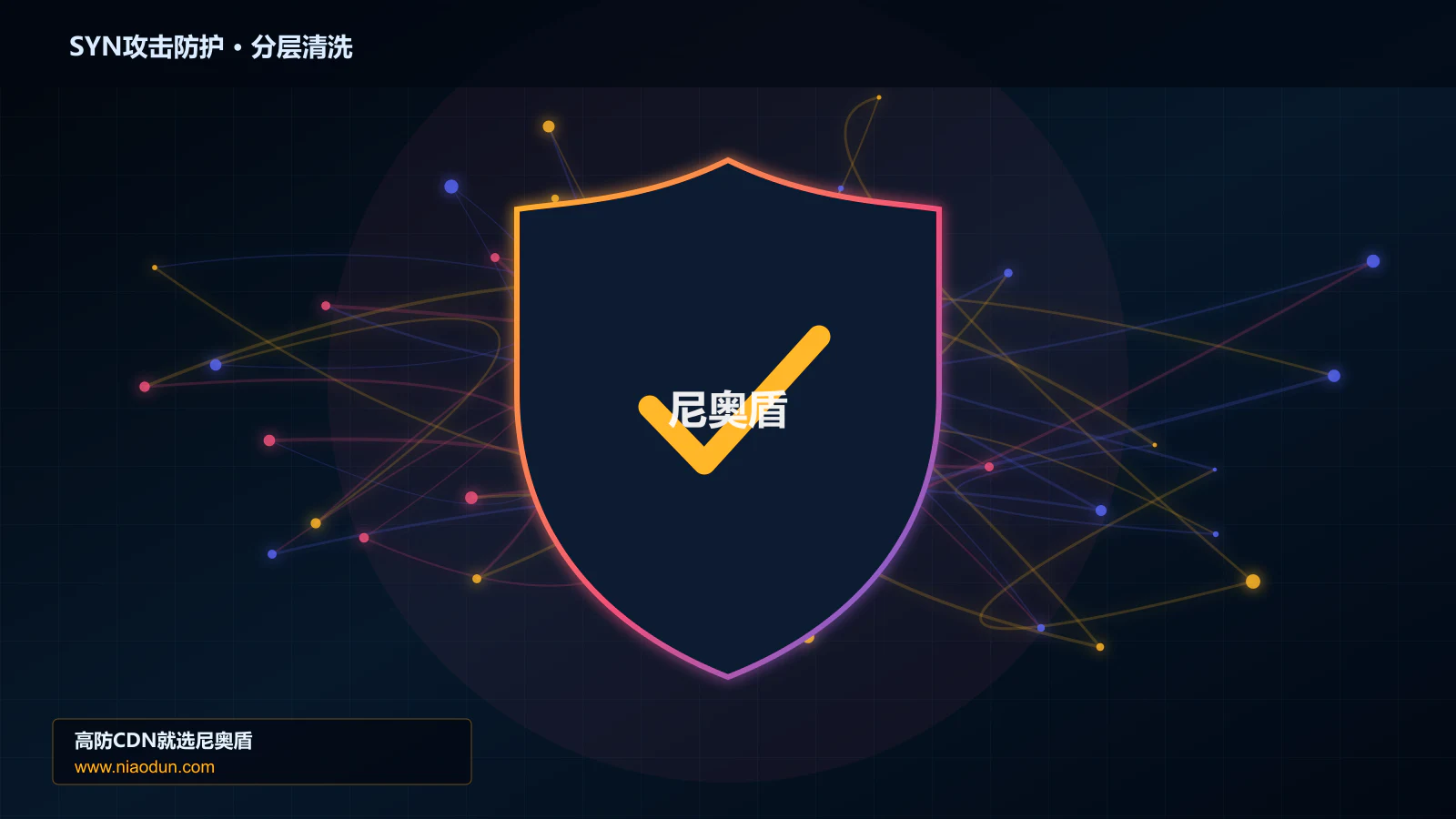 SYN攻击防护分层流量清洗架构图