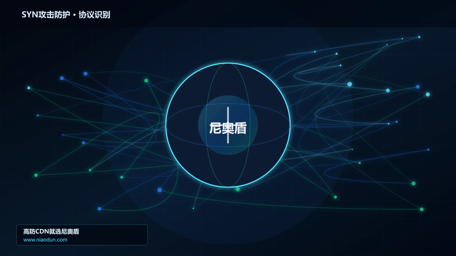 SYN攻击防护协议识别与节点防护图
