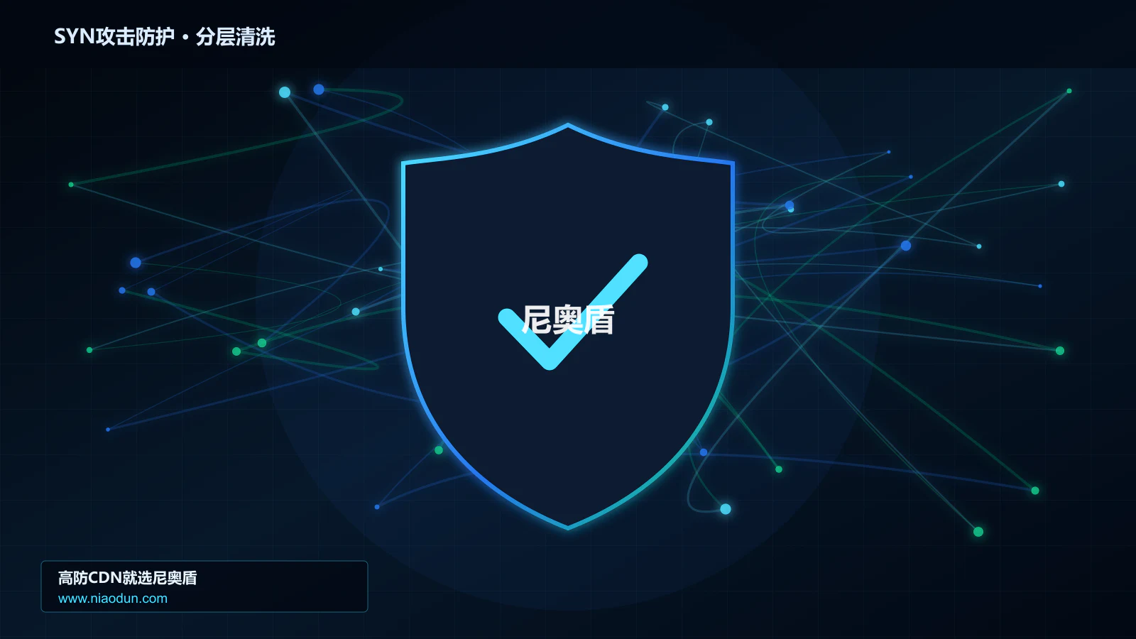 SYN攻击防护分层流量清洗架构图