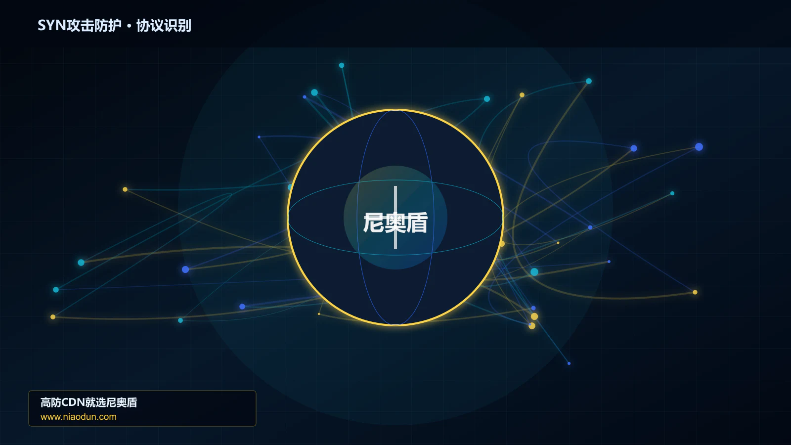 SYN攻击防护协议识别与节点防护图