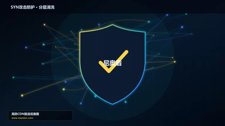 SYN攻击防护分层流量清洗架构图