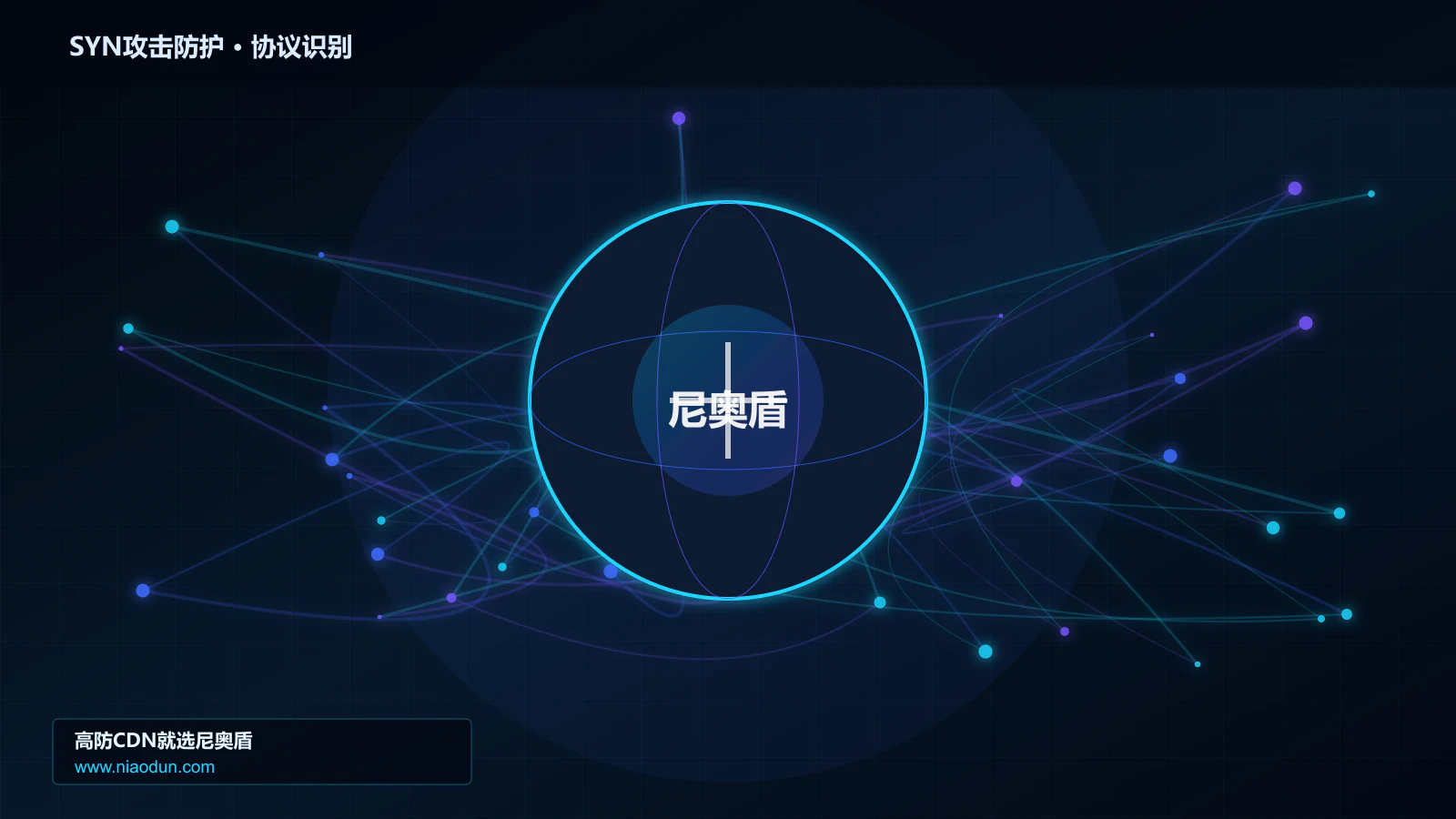 SYN攻击防护协议识别与节点防护图