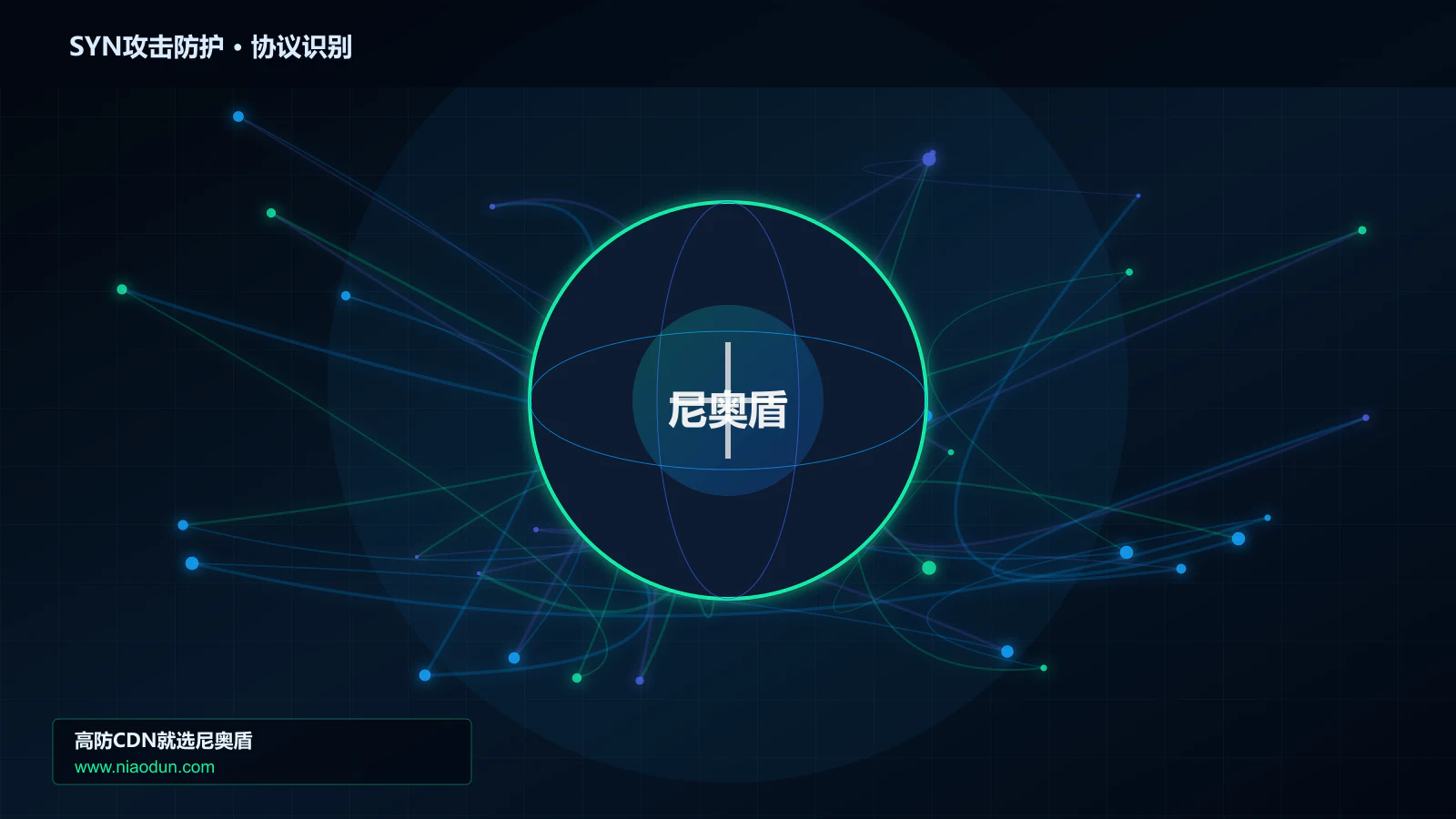 SYN攻击防护协议识别与节点防护图
