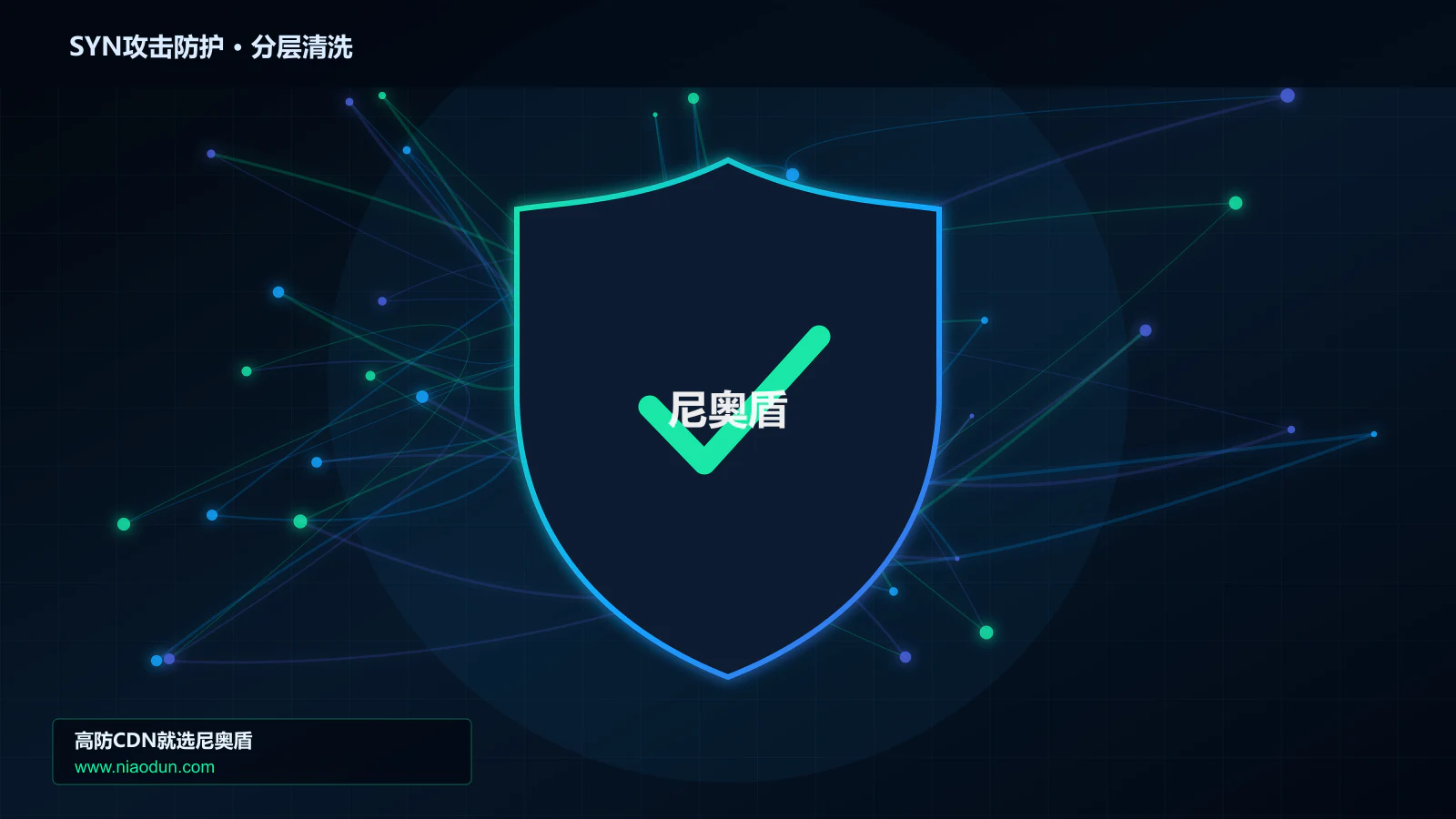 SYN攻击防护分层流量清洗架构图