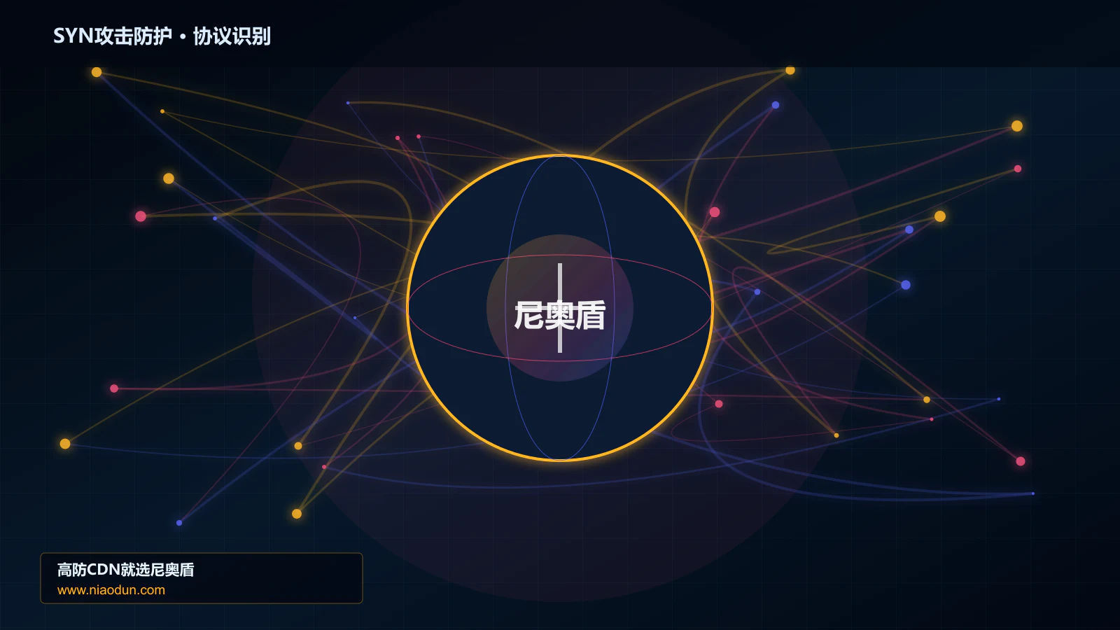 SYN攻击防护协议识别与节点防护图
