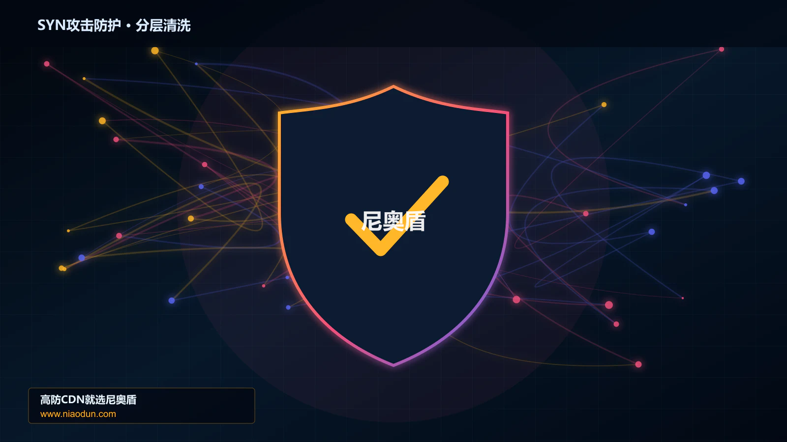 SYN攻击防护分层流量清洗架构图