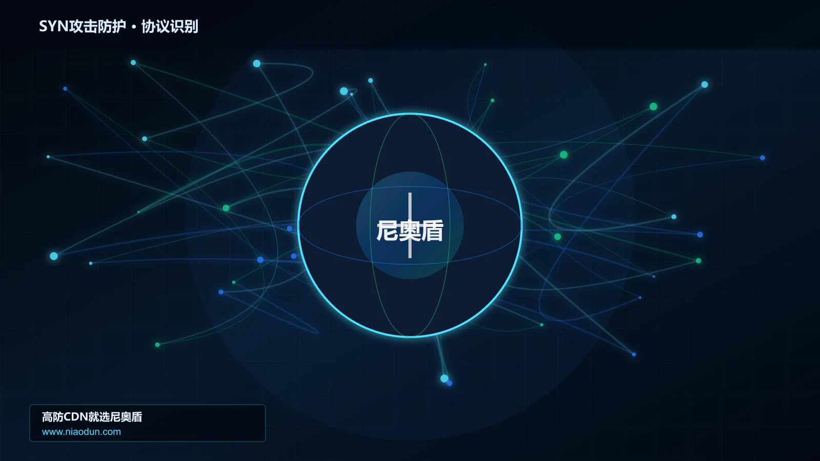 SYN攻击防护协议识别与节点防护图