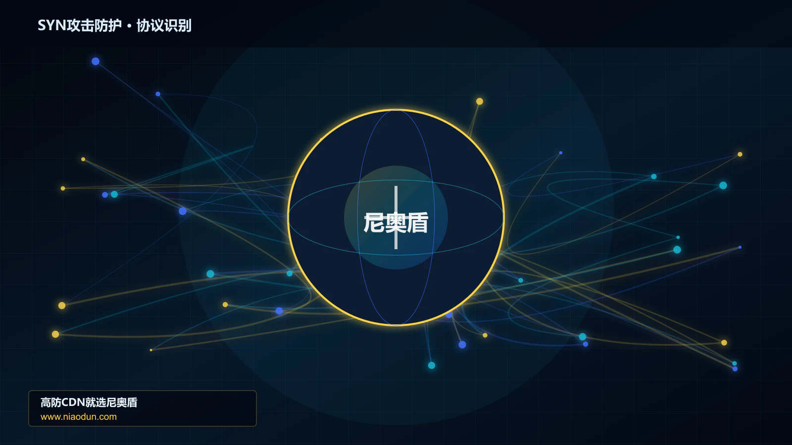 SYN攻击防护协议识别与节点防护图