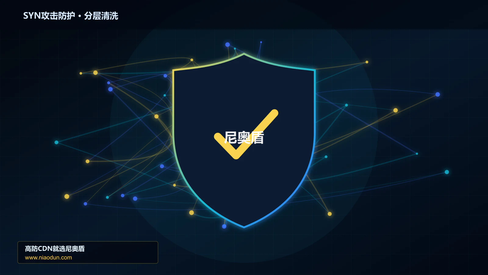 SYN攻击防护分层流量清洗架构图