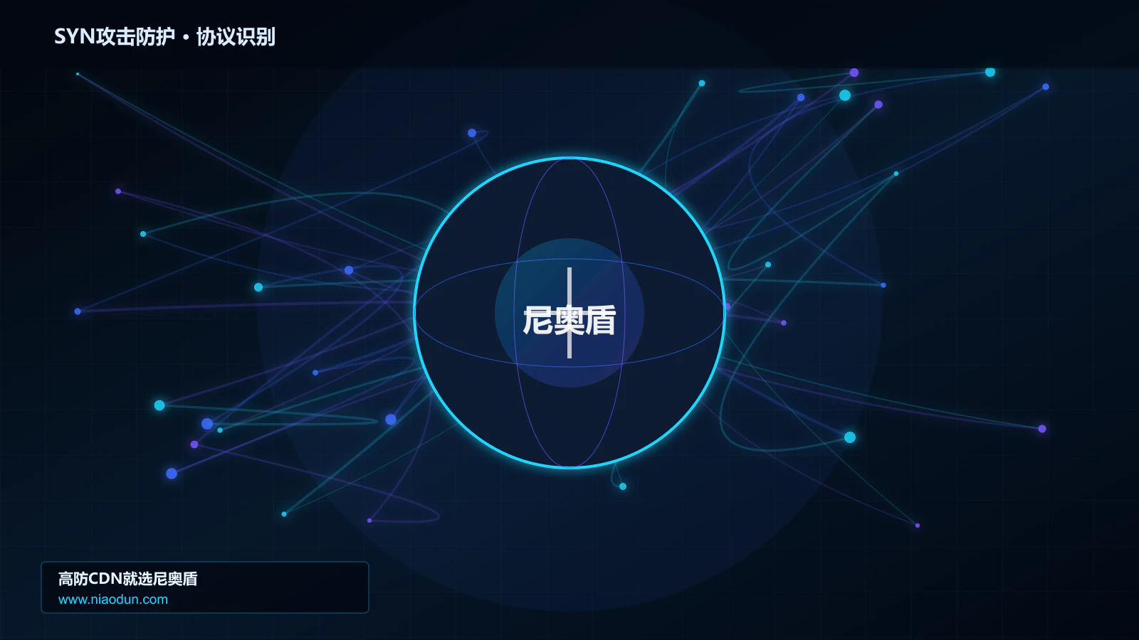 SYN攻击防护协议识别与节点防护图