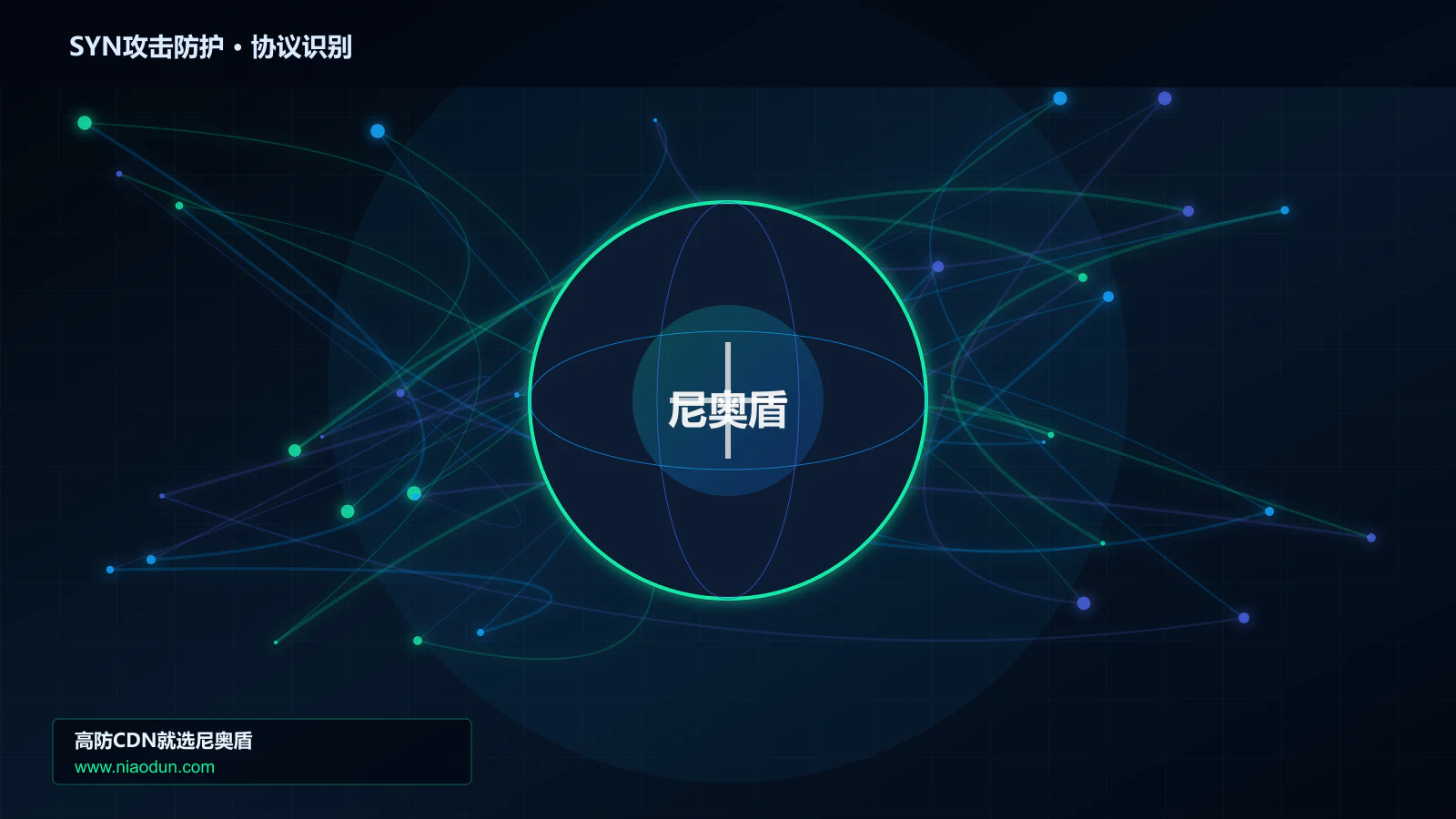 SYN攻击防护协议识别与节点防护图