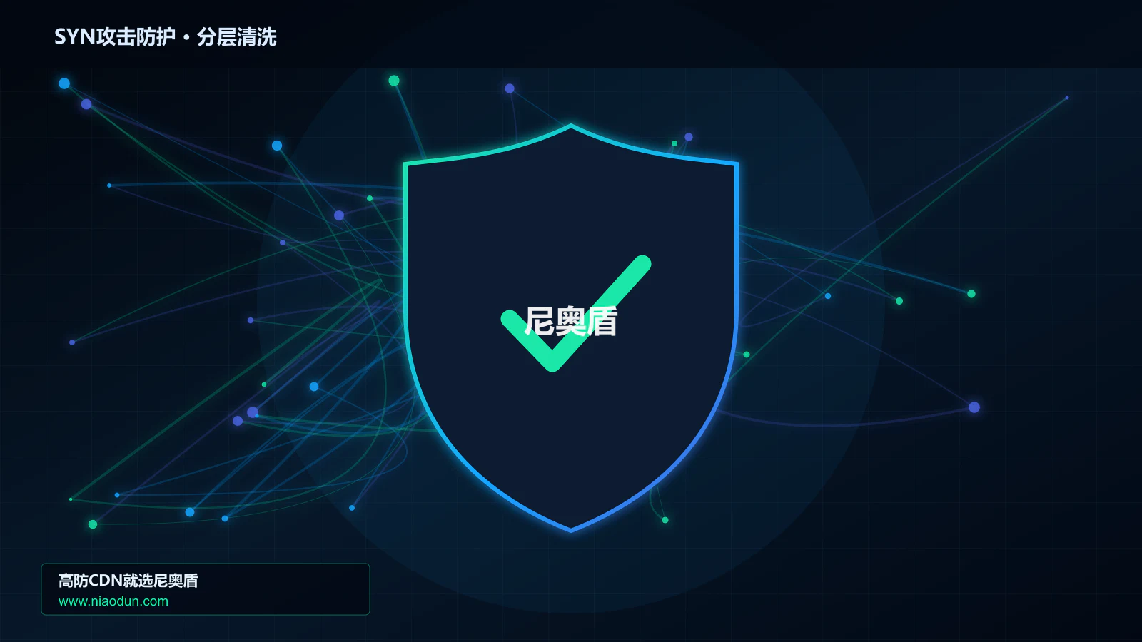 SYN攻击防护分层流量清洗架构图