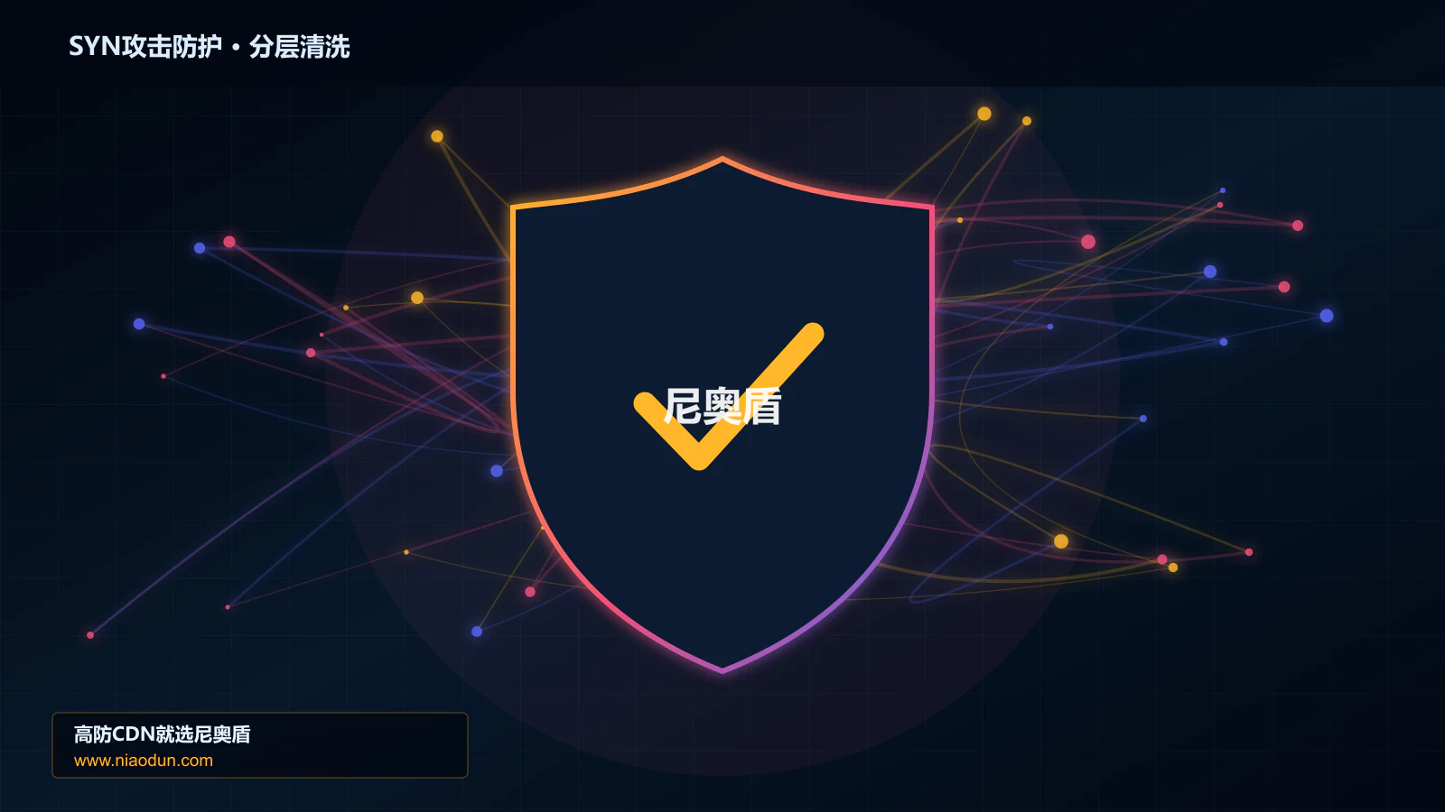 SYN攻击防护分层流量清洗架构图