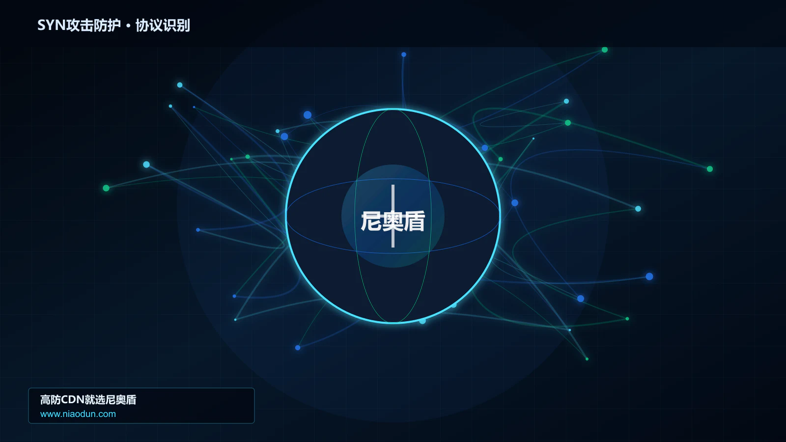 SYN攻击防护协议识别与节点防护图