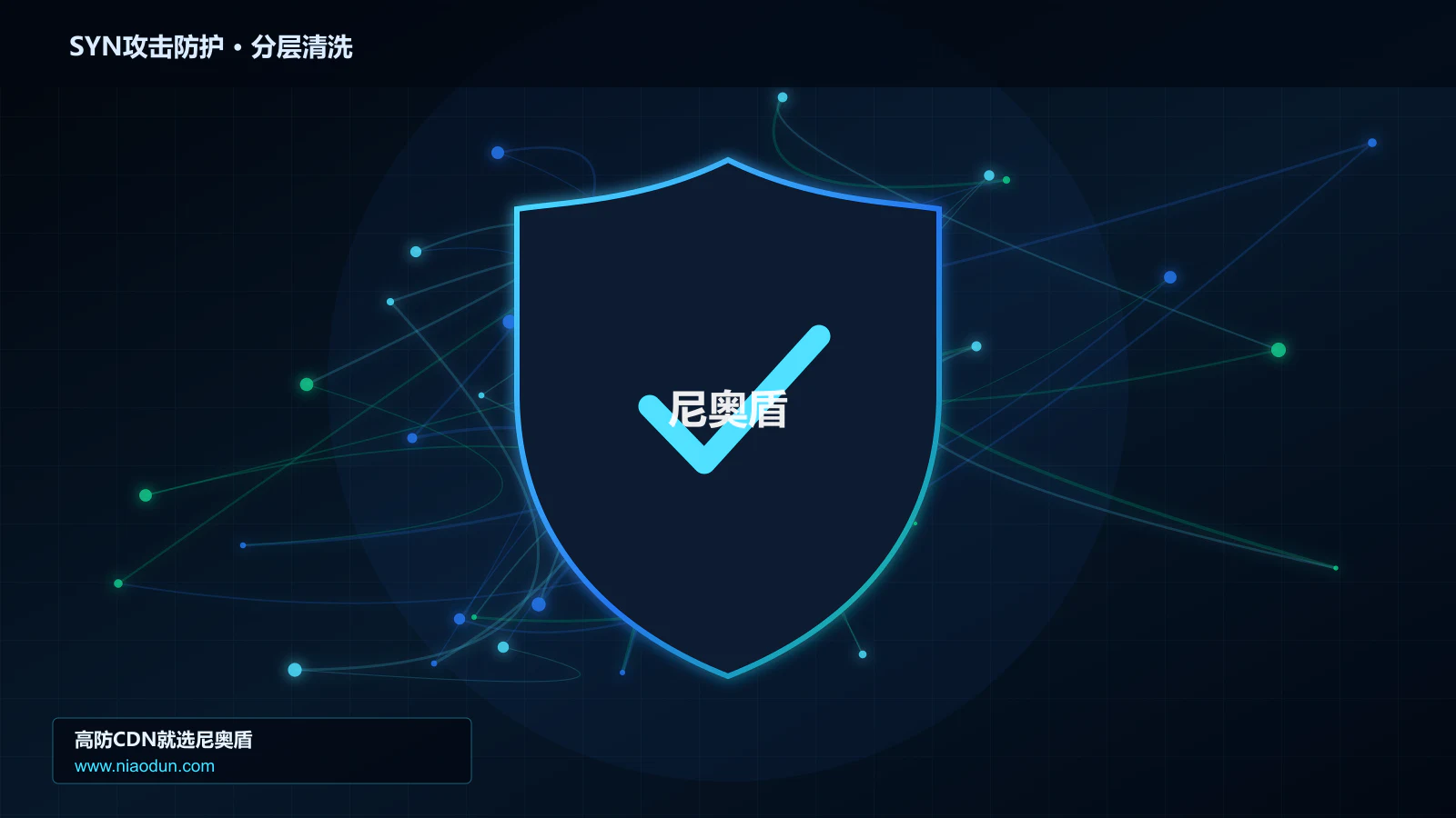 SYN攻击防护分层流量清洗架构图