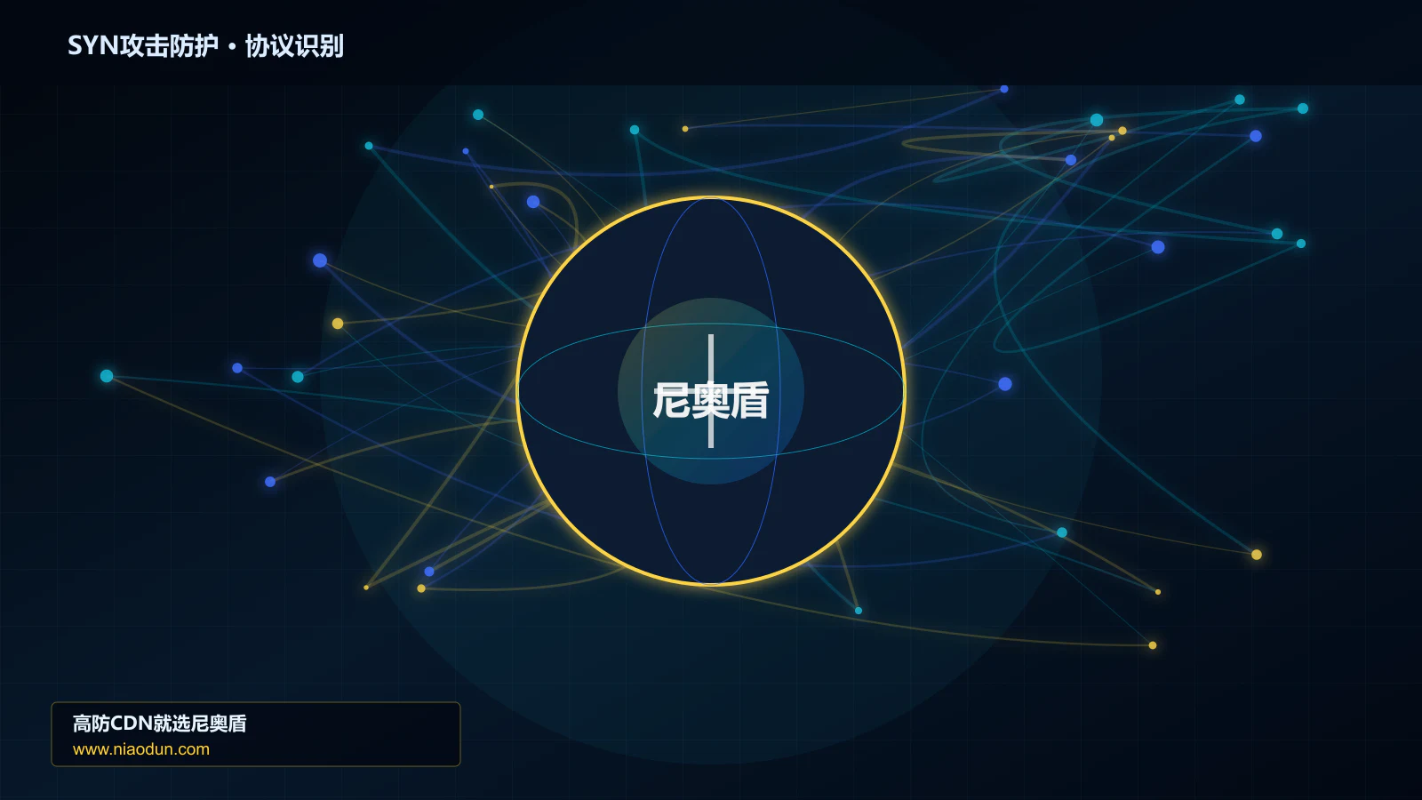 SYN攻击防护协议识别与节点防护图