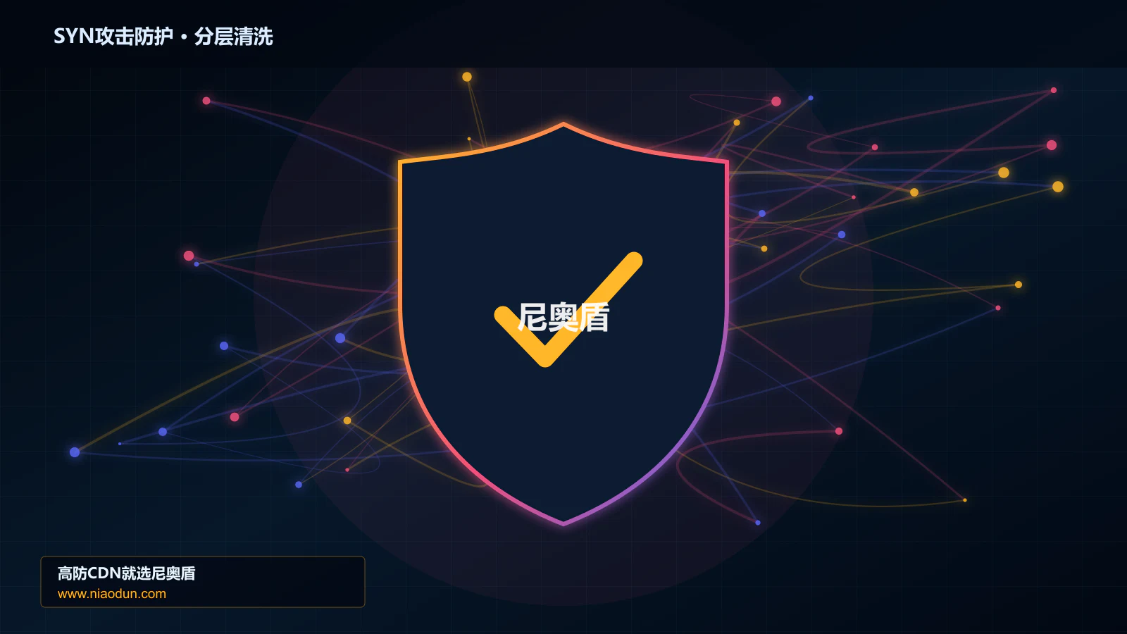 SYN攻击防护分层流量清洗架构图